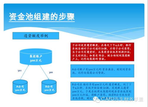 如何有效降低补单成本