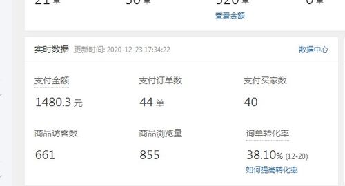 无货源拼多多复制商品：潜在风险与隐患