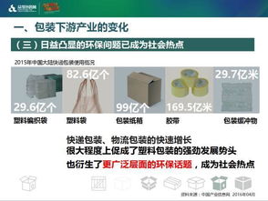 核心在于平衡缓冲保护与空间利用率