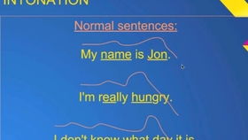 补单访客数：多少才算合理？