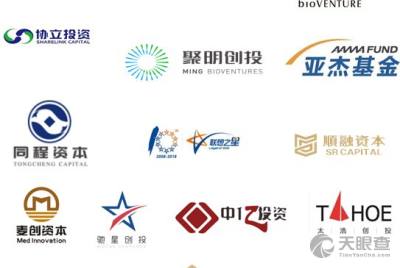 广州创业优惠政策分析