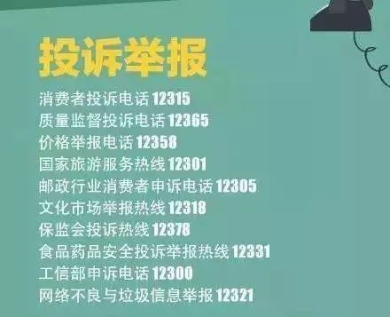 食品平安问题下的消费者权益保护