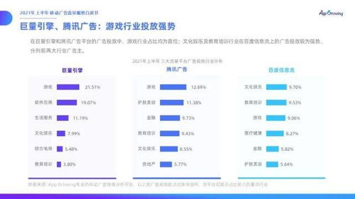 2. 借助外部资源
