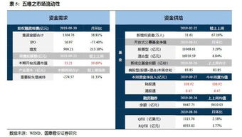 2. 积极收集并展示正面评价