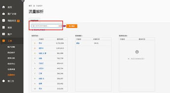 2. 人群溢价的建议使用
