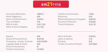 二、 速卖通与国际站的入驻难度分析