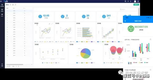 （一）出口成本