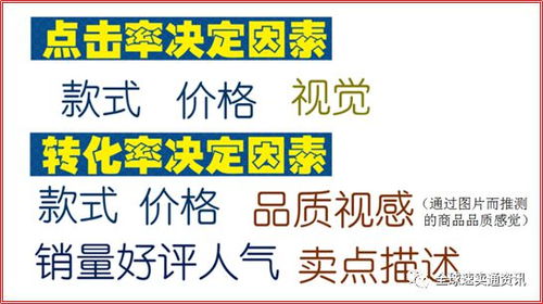 一、 店招设计：店铺的门面设计要简洁大方，突出主题