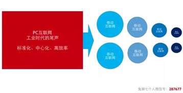 淘宝：十多年的积淀， 未来的发展潜力巨大