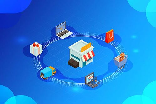 根据自己的需求选择营销场景：多样化营销， 满足不同需求