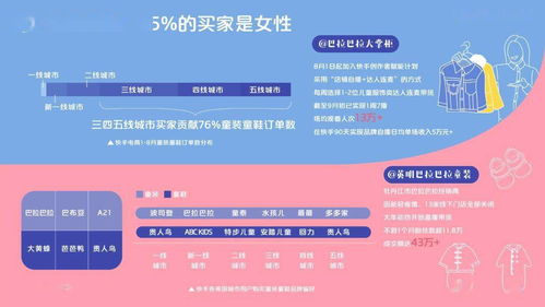 二、 快手视频是否有收益