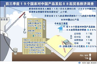 研究背景与问题