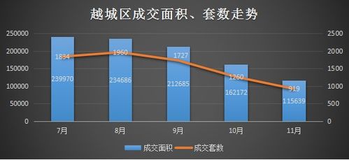 一、 淘宝补单的普遍现象与目的