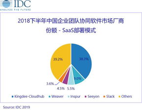 三、交通状况的影响与季节因素