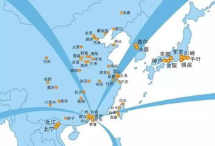 试点城市选择的五大条件