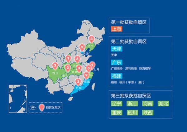 1. 高效的通关便利化