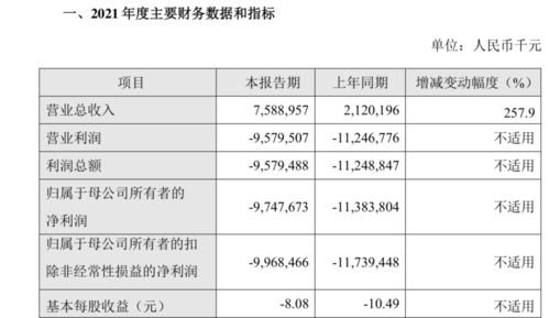 天猫权重梗新的不确定性