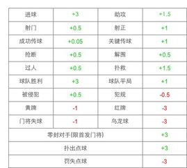 跨境电商库存管理的挑战与机遇