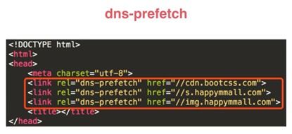 三、 分析并优化自己的电商业绩