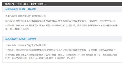 避免广告审核失败的五大内容禁区