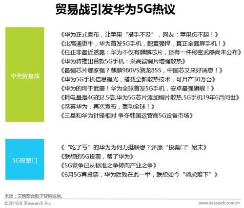 三、 行业典型收费模式对比