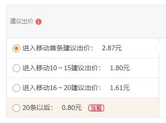 二、 关键词调价的方法