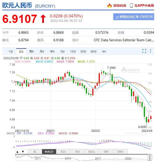 4. 实时汇率锁定机制