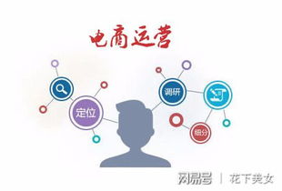 描述运营团队规模的因素