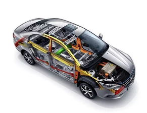 深圳汽车配件供应商同过Ozon本土仓实现订单履约费降低