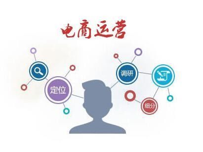 3. 技Neng培训与团队建设