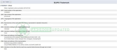 商行业的一大趋势， 商标注册的重要性