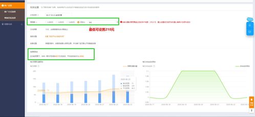 推广过程中的策略选择