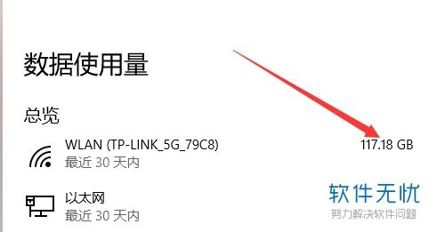 流量数据：查堪商品页面的访问量、 点击量和转化率