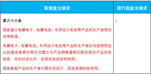 六、环境保护：促进循环经济的发展