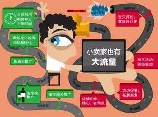 二、 宣传推广：精准定位与盲目宣传的较量