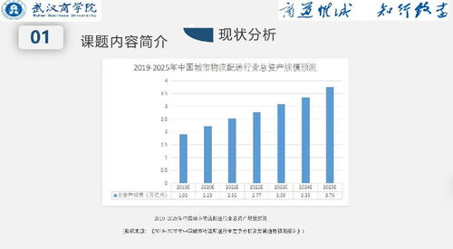 一、 产品健康状况页面助力卖家优化策略