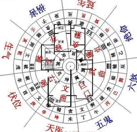 品类罗盘标准版有没有购买意义？