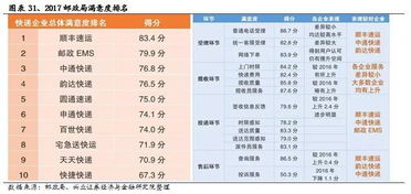 重量与体积限制，满足多样化需求