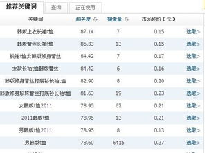 展现量与点击量：直通车推广的基础逻辑
