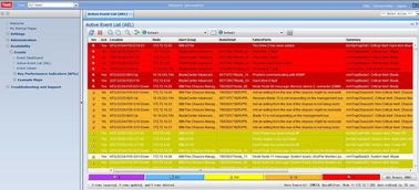 四、 核销支持与平安包装