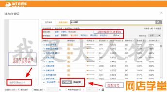 选择合适的关键词