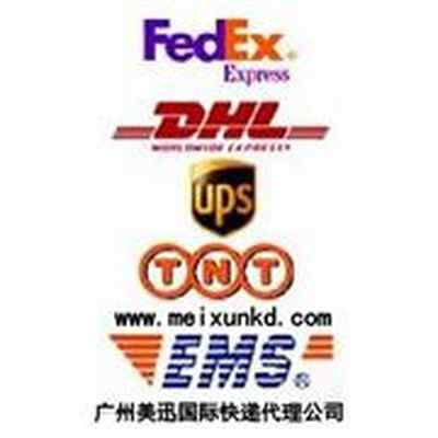 一、 国际快递选择的重要性