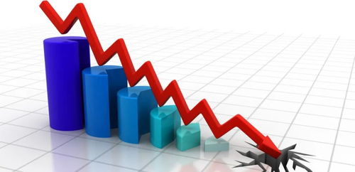 五、白银价格上涨，企业业绩提升