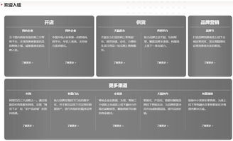 三、 企业入驻淘宝所需资质