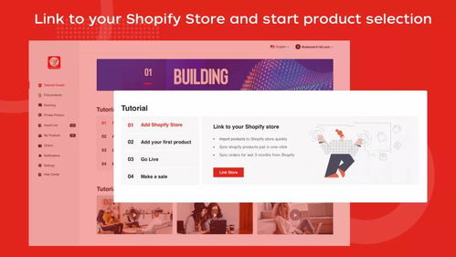Shopify与Shopee之异