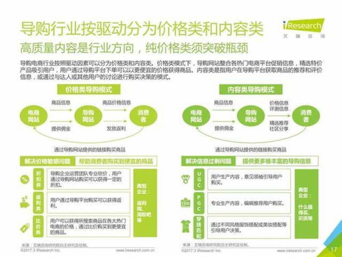 电商比价新篇章， 淘宝引领行业变革