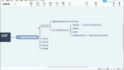 拼多多网店开店初期的挑战