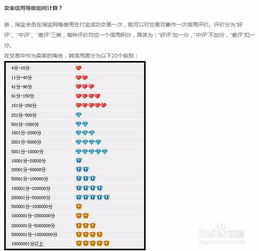 提供优质商品和服务