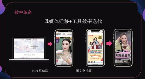 案例分享：某品牌手机直播推广