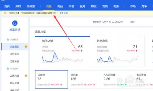 淘宝店铺等级划分概述